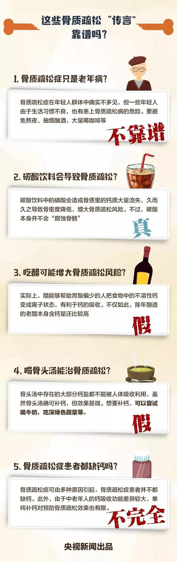 3626886874 3626886874