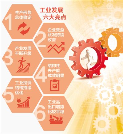 制图:张芳曼 制图:张芳曼