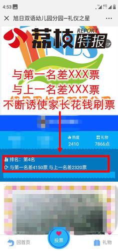 幼儿园萌娃评比家长重金刷排名 园方:无意中当帮凶