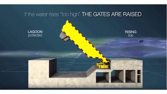 点击查看大图 威尼斯城77%被淹 因31年前立项的水利工程未完工