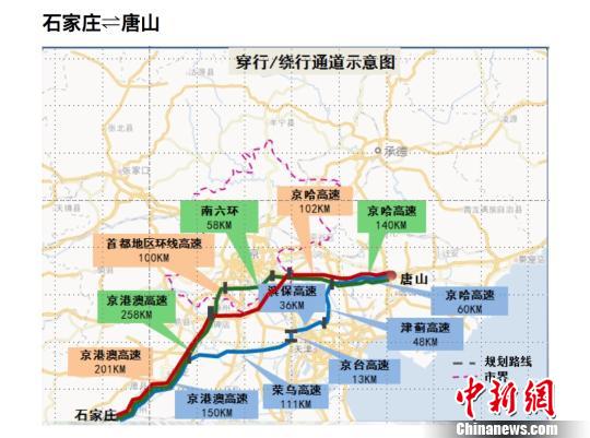 自2018年12月1日起，北京市行政区域内道路全天禁止国三排放标准柴油载货汽车行驶。图为绕行示意图。北京交通部门供图