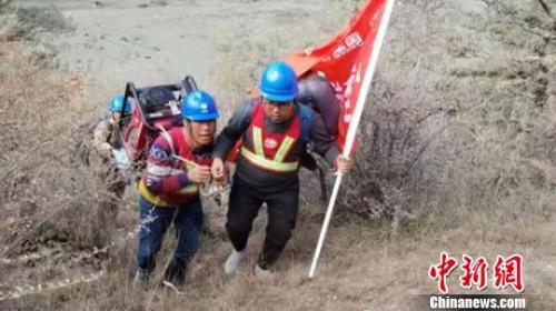 点击进入下一页