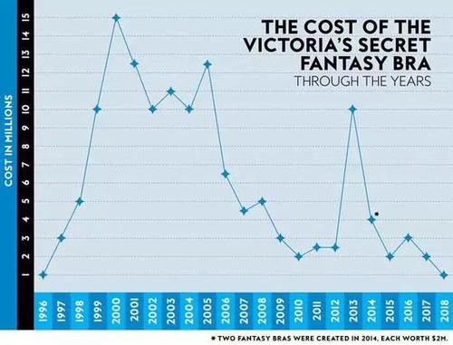图片来源：截自外媒相关报道