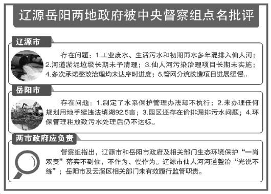 4286538831 4286538831