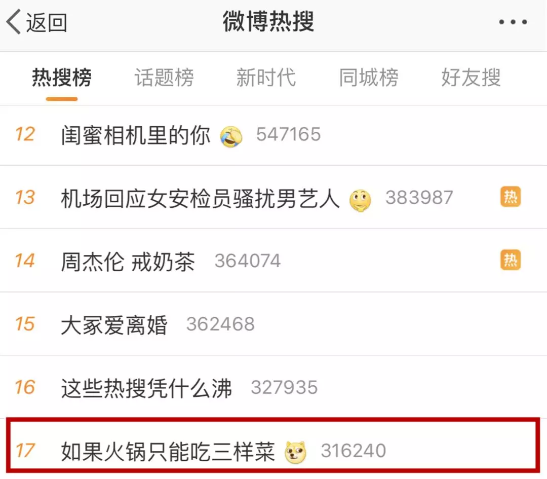 如果免费火锅只能吃三样菜你会选什么？网友吵翻