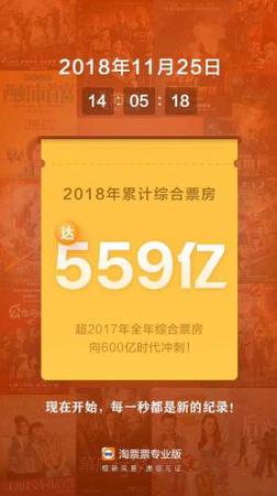 图片来源:淘票票专业版 点击进入下一页