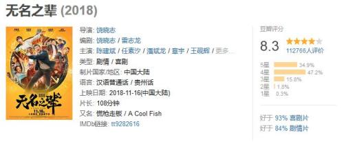 《无名之辈》豆瓣评分8.3 图片来源:网络截图 点击进入下一页