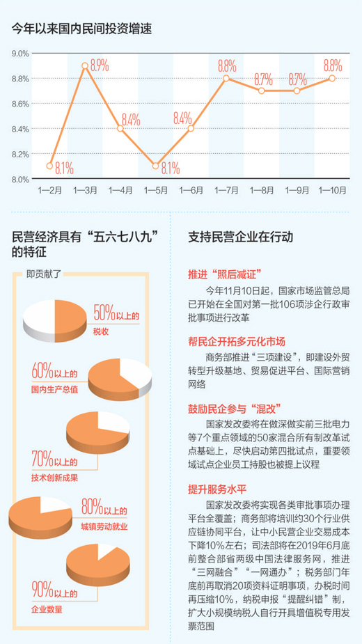 1543168145377_1 1543168145377_1