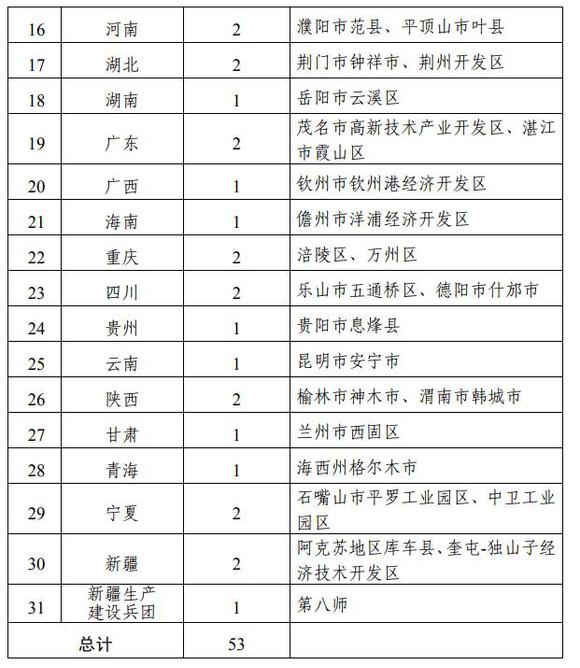 b65660544e1c441fafa8d7f251816437 b65660544e1c441fafa8d7f251816437