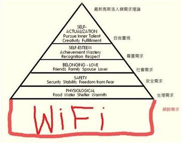 新马斯洛需求层次金字塔 ftW59WPHjpFlmmH3X55qKgD2yErFGpqDcEIlaxVJ.jpg