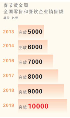 图:人民日报 图:人民日报