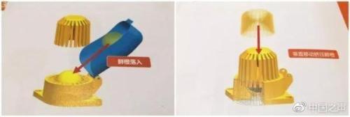 “天使之橙”提供的榨汁技术示意图 “天使之橙”提供的榨汁技术示意图