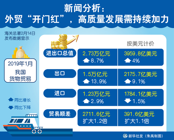 C20190219001-zx5 C20190219001-zx5