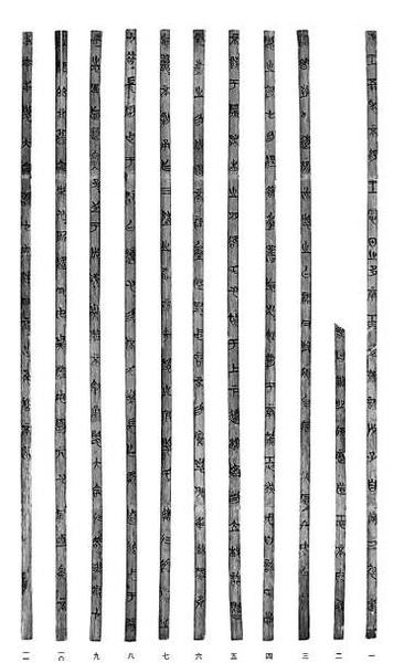 记载了周文王遗言的《保训》 qT8r2JrN43vgDub4He9VZoOzvXCg5IDdxKyVCqCA.jpg