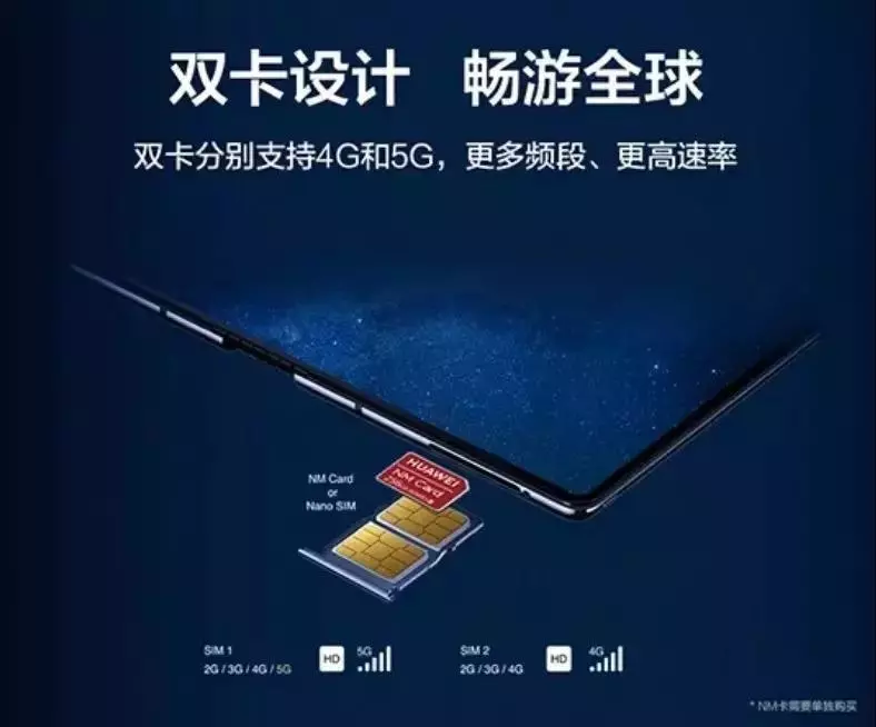 售价1.75万!华为5G手机刷屏 网友:买不起依然激动