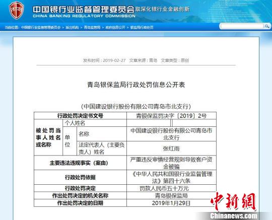 青岛银保监局网站 摄 青岛银保监局网站 摄