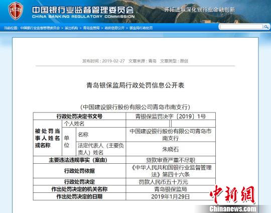 青岛银保监局网站 摄 青岛银保监局网站 摄