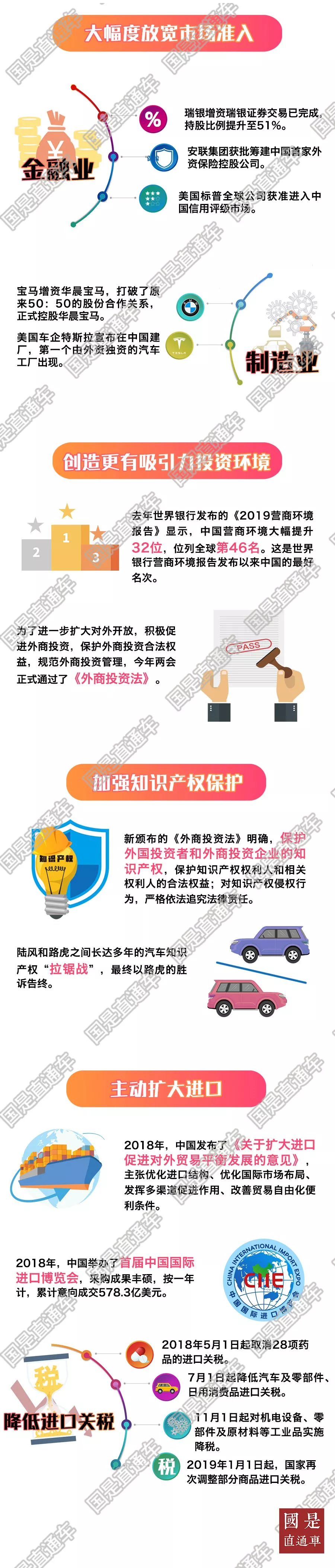 2803003971 2803003971