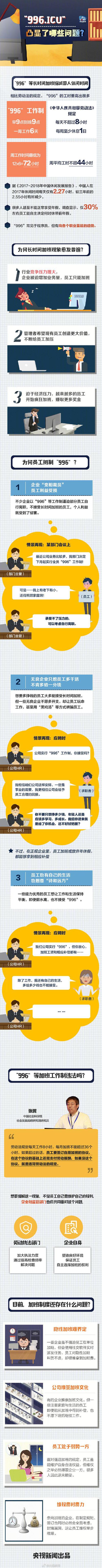 13aeb197382a459d920a442867080904 13aeb197382a459d920a442867080904