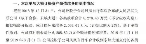 ofo三个月还厂家3500万 仍有1000多万人等着退押金