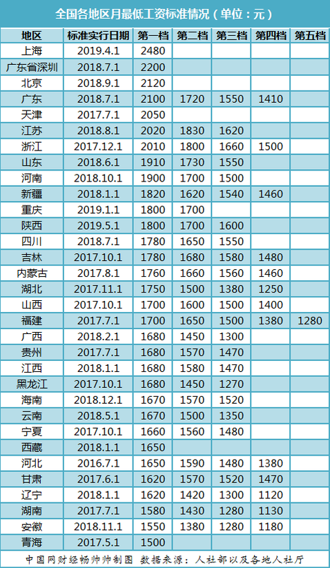 4056069156 4056069156