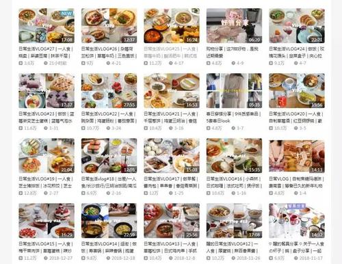 假吃、广告泛滥 短视频吃播变现之路藏隐忧