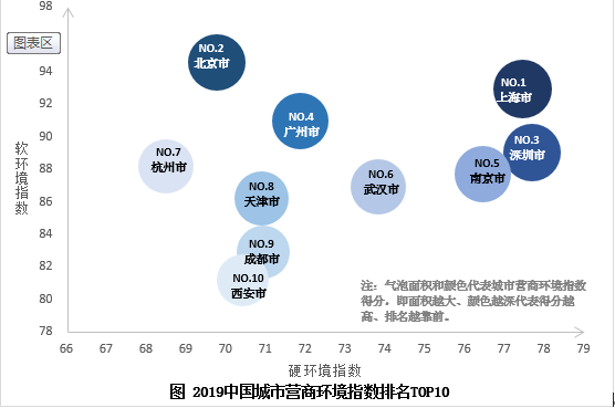 QQ截图20190513090945 QQ截图20190513090945
