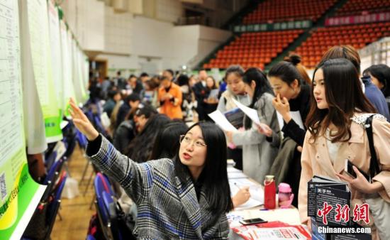 资料图：某大学举行就业双选会。<a target='_blank' href='http://www.chinanews.com/'>中新社</a>记者 于海洋 摄