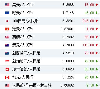 2c383036726541d180c51892eb0084c2 2c383036726541d180c51892eb0084c2