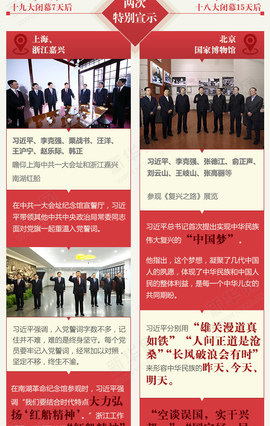 两次特别的宣示