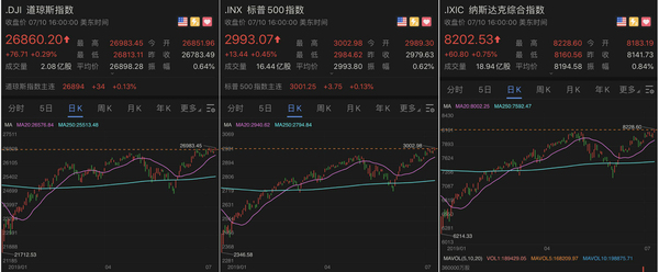 点击查看大图 美联储主席:中美重启经贸磋商是“具有建设性的一步”