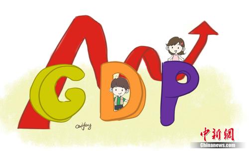 GDP漫画。作者：王珊珊