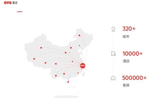 OYO发展迅猛。OYO官网截图