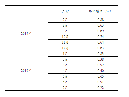 1565748873(1) 1565748873(1)