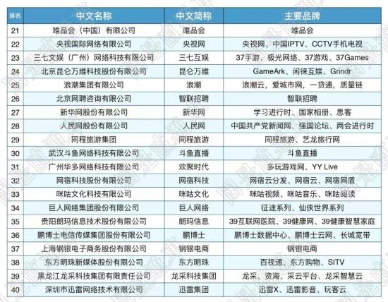 国是直通车 侯雨彤 制图 国是直通车 侯雨彤 制图