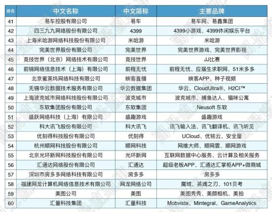 国是直通车 侯雨彤 制图 国是直通车 侯雨彤 制图