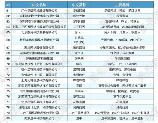 国是直通车 侯雨彤 制图 国是直通车 侯雨彤 制图
