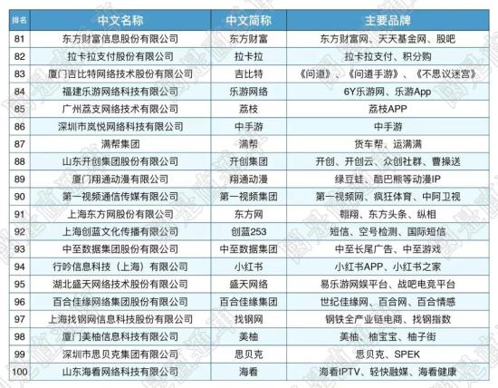 国是直通车 侯雨彤 制图  国是直通车 侯雨彤 制图