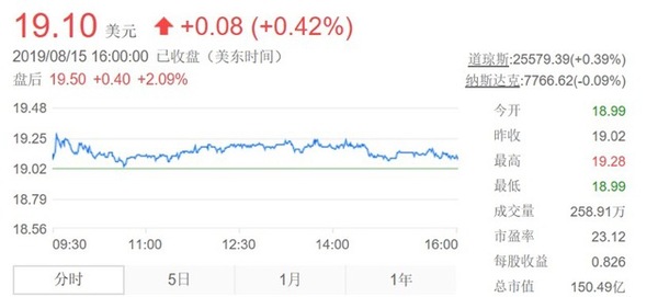 微信图片_20190821160308 微信图片_20190821160308