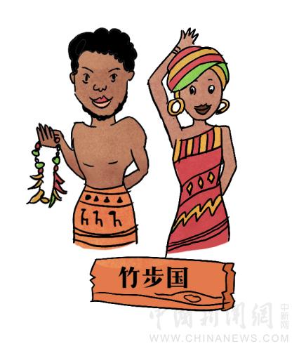 点击进入下一页