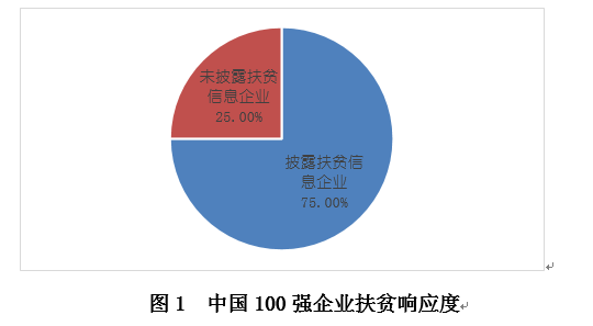 1569203988(1) 1569203988(1)
