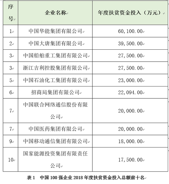 1569204115(1) 1569204115(1)