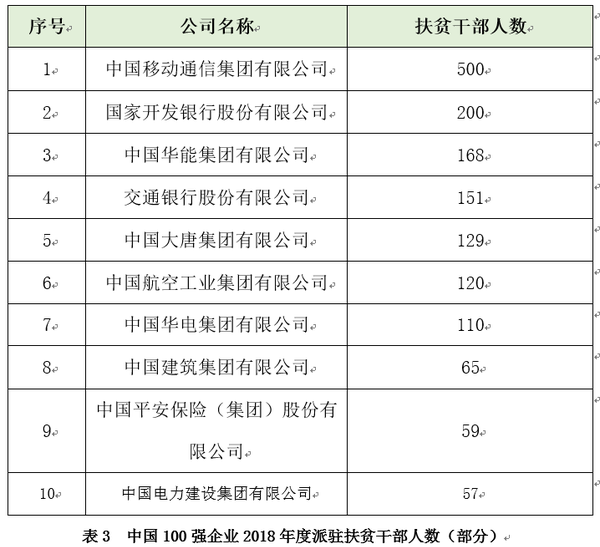 1569204230(1) 1569204230(1)