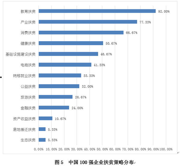 1569204278(1) 1569204278(1)