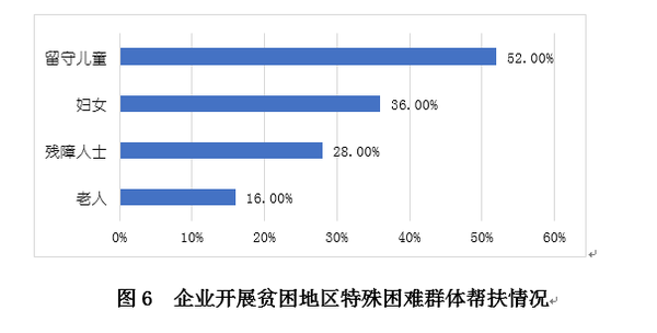 1569204329(1) 1569204329(1)
