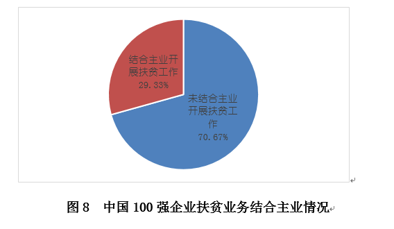 1569204411(1) 1569204411(1)