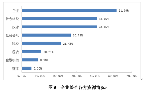 1569204450(1) 1569204450(1)
