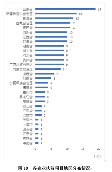 1569204524(1) 1569204524(1)