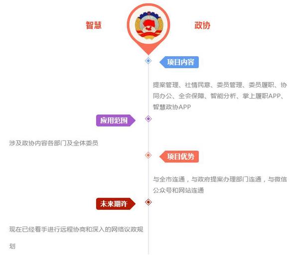 QQ截图20190923144720 QQ截图20190923144720