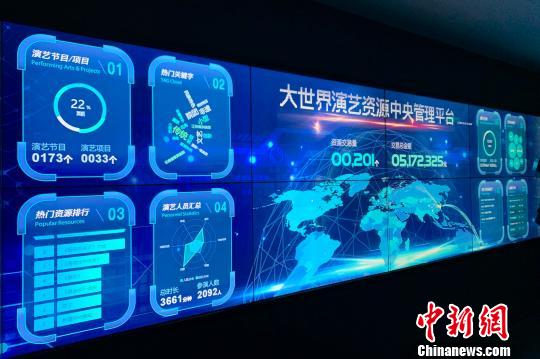 中央管理平台。　王笈 摄